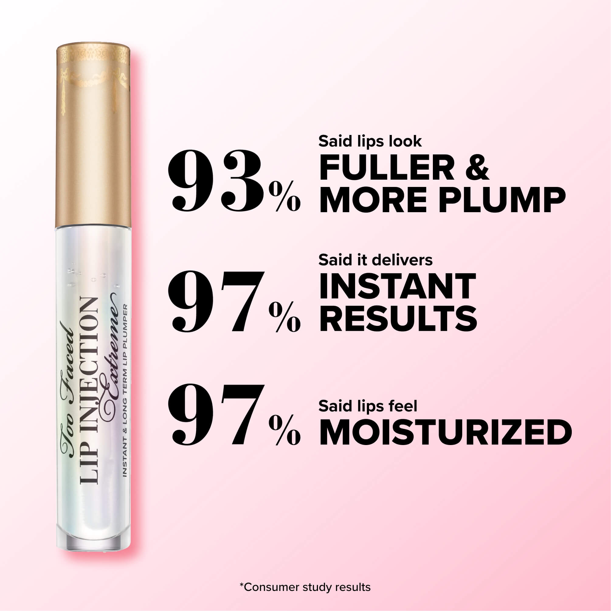 Lip Injection Extreme Lip Plumper