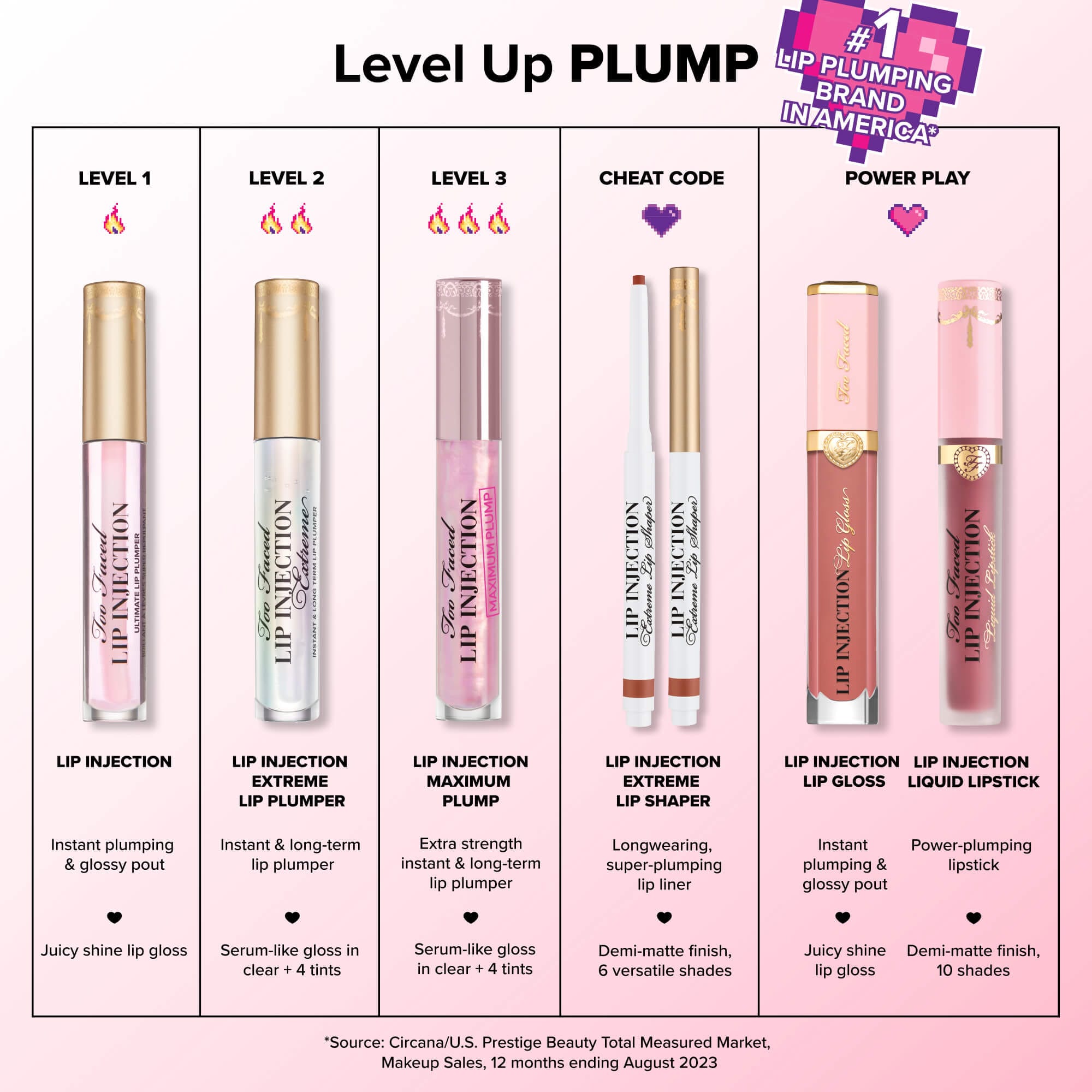 Lip Injection Power Plumping Lipgloss Too Faced
