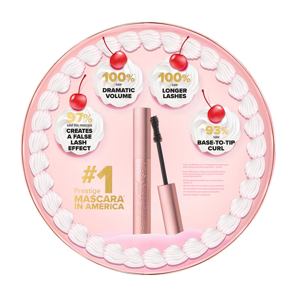 Have Your Cake (And Better Than Sex Too!) Five Mascara Set