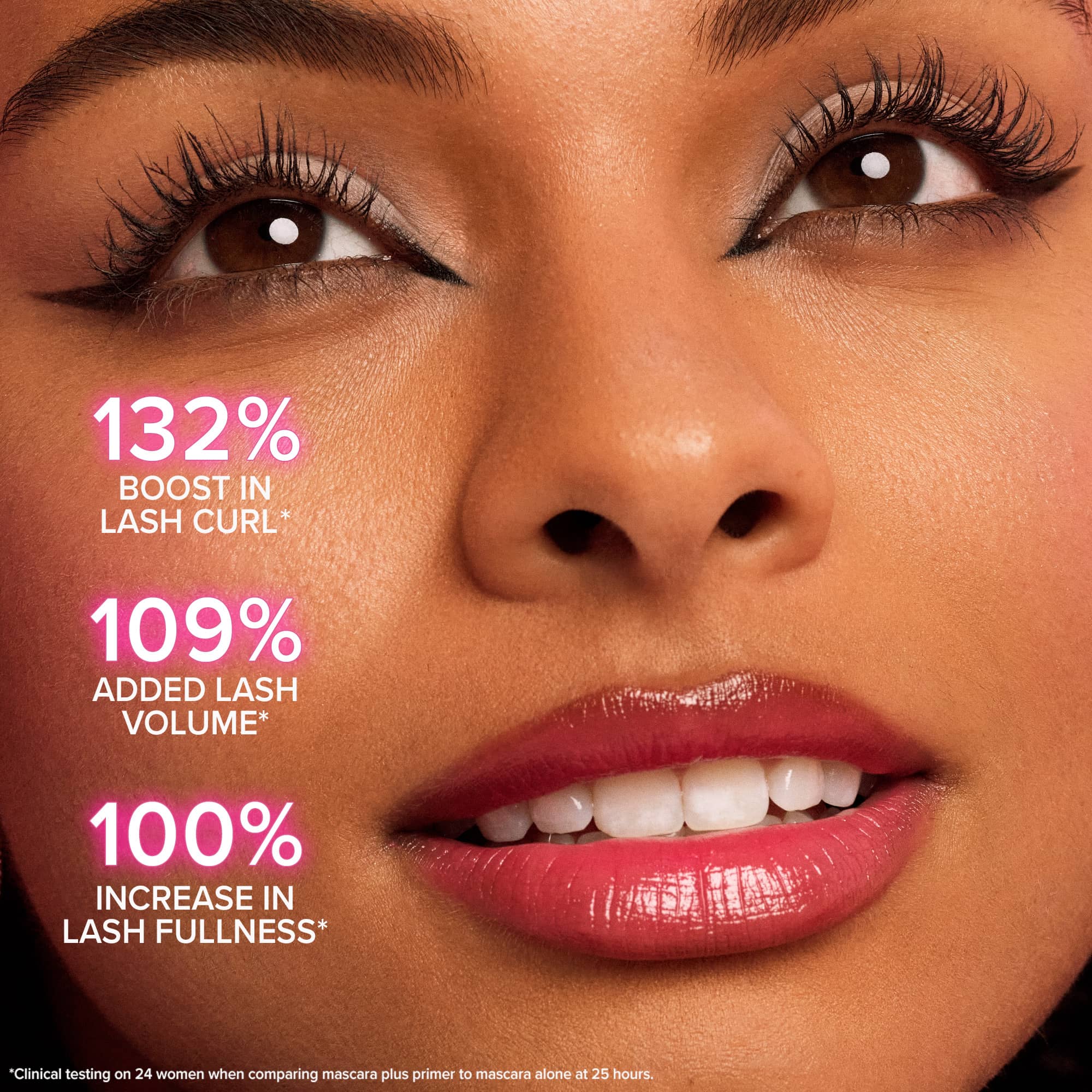 Travel Size Better Than Sex Foreplay Mascara Primer