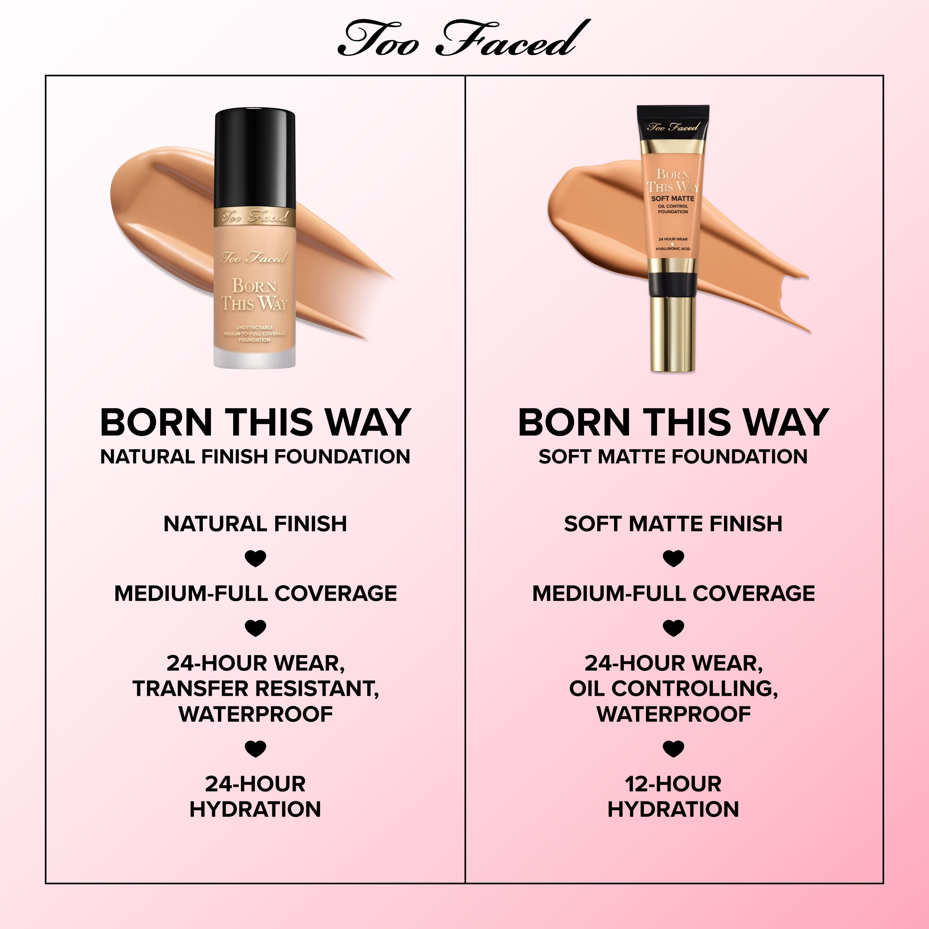 Born This Way Undetectable Medium-To-Full Coverage Foundation, Mocha, 30ml