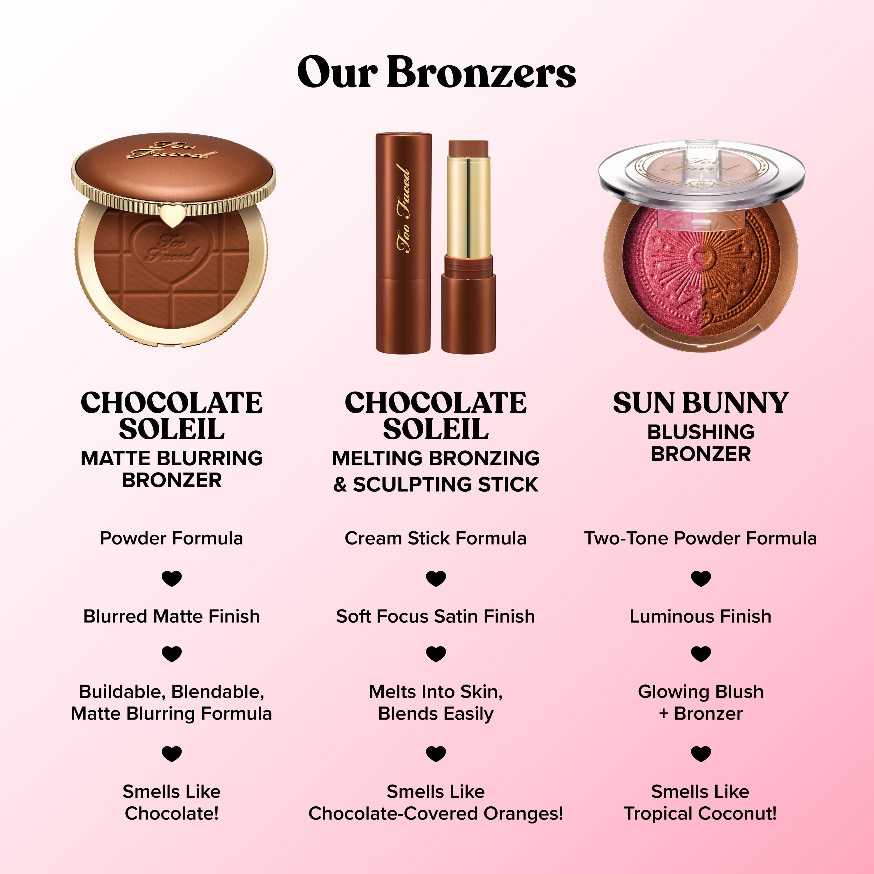 Sun Bunny Bronzer, Sun Bunny, 8g