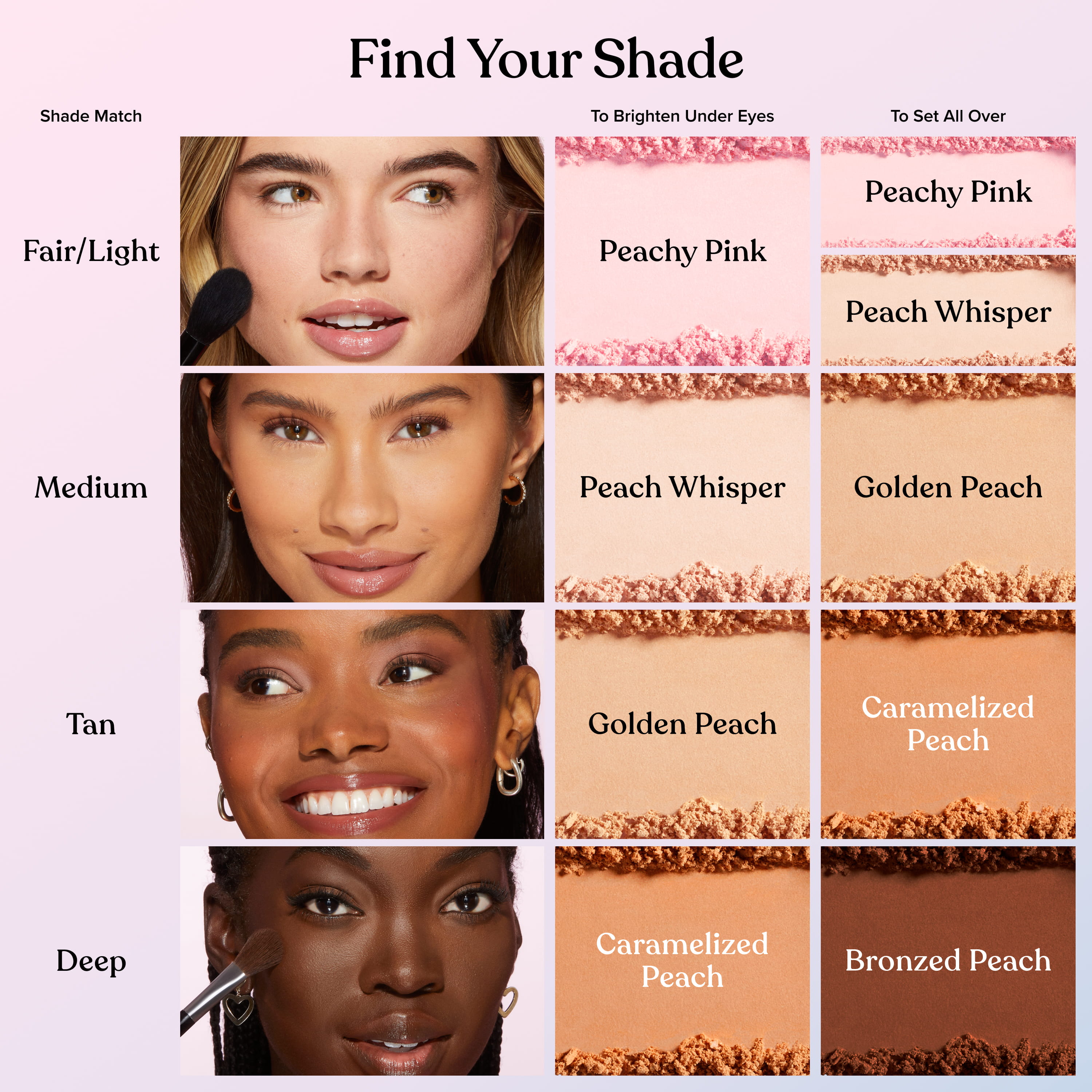 Peach Perfector Loose Setting Powder, Golden Peach, NET WT. 0.5 OZ. / 15.0 g