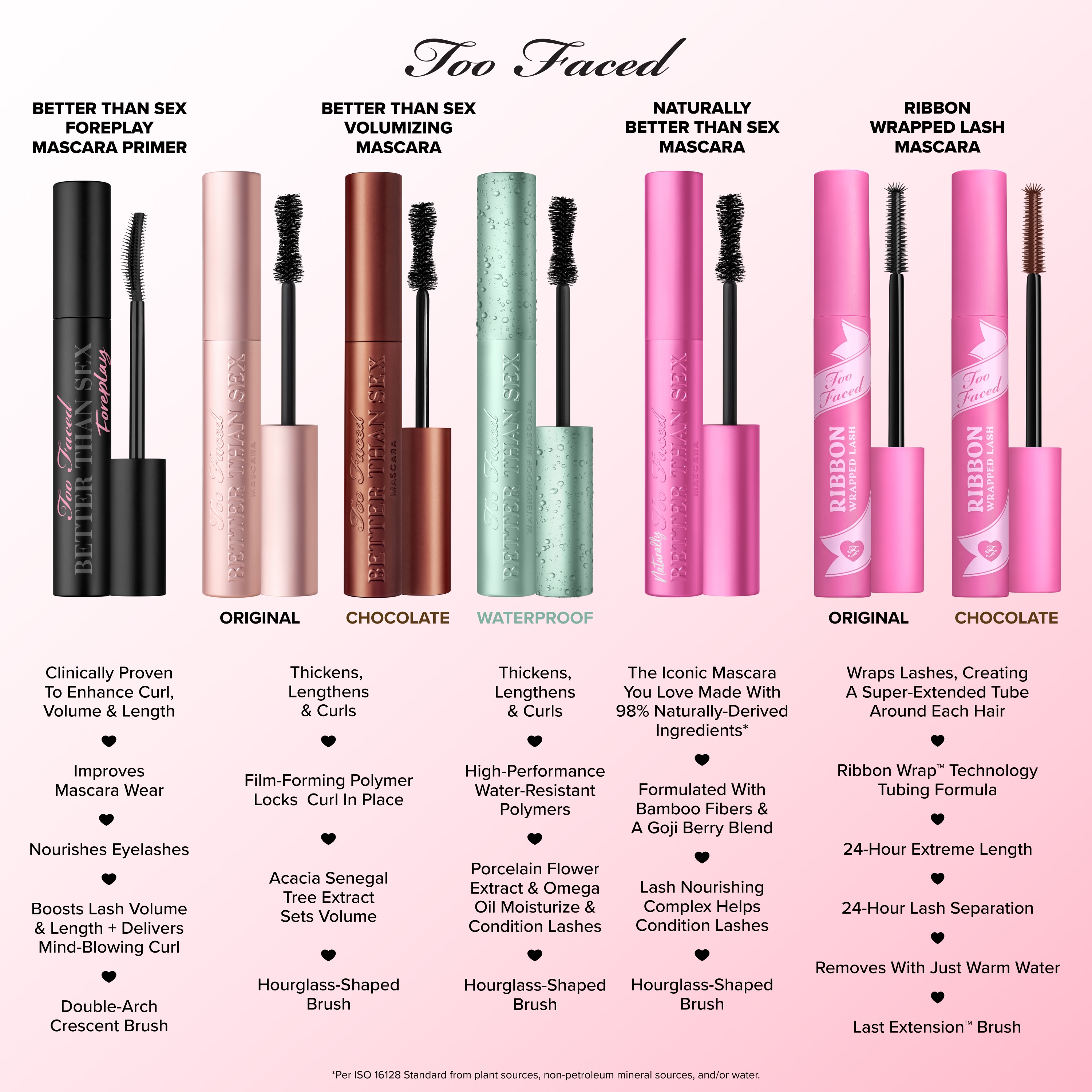 Better Than Sex Volumizing Mascara Duo Holiday 2026, Deepest Black, 8ml / 0.54 Oz.