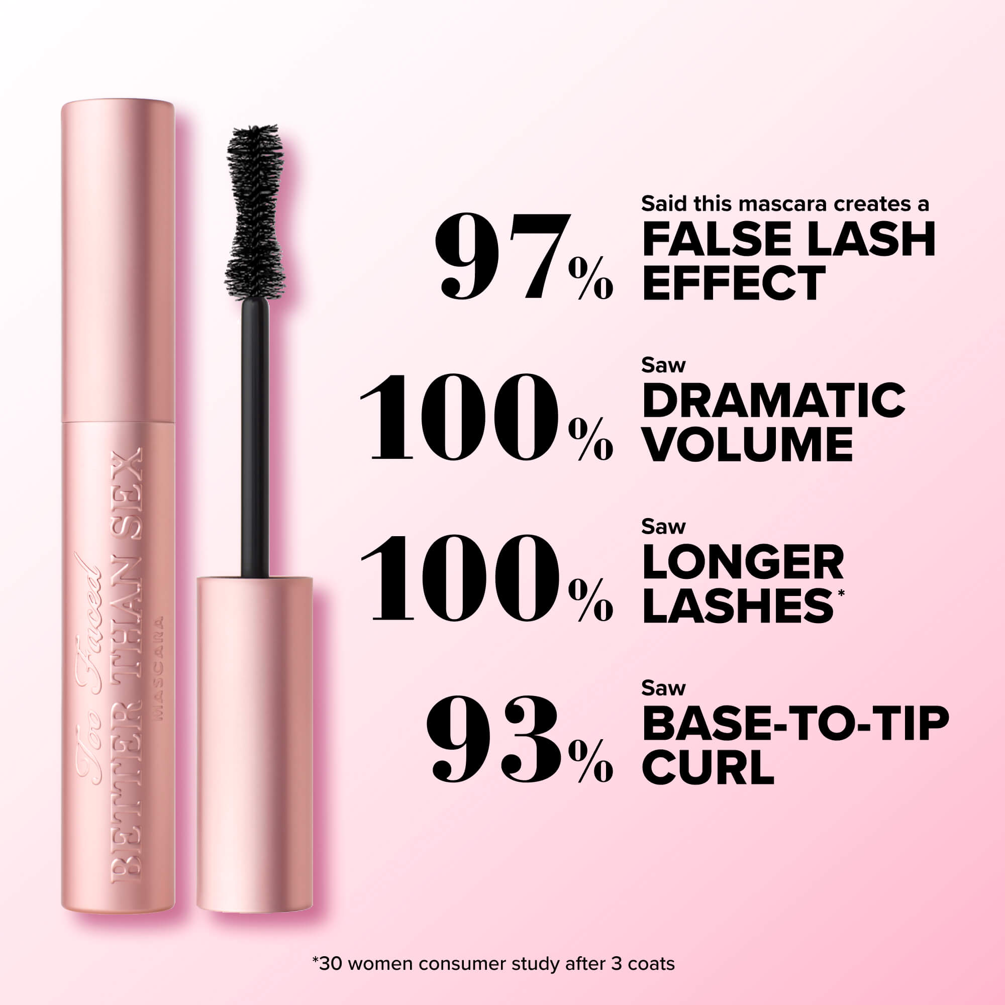 Better Than Sex Mascara