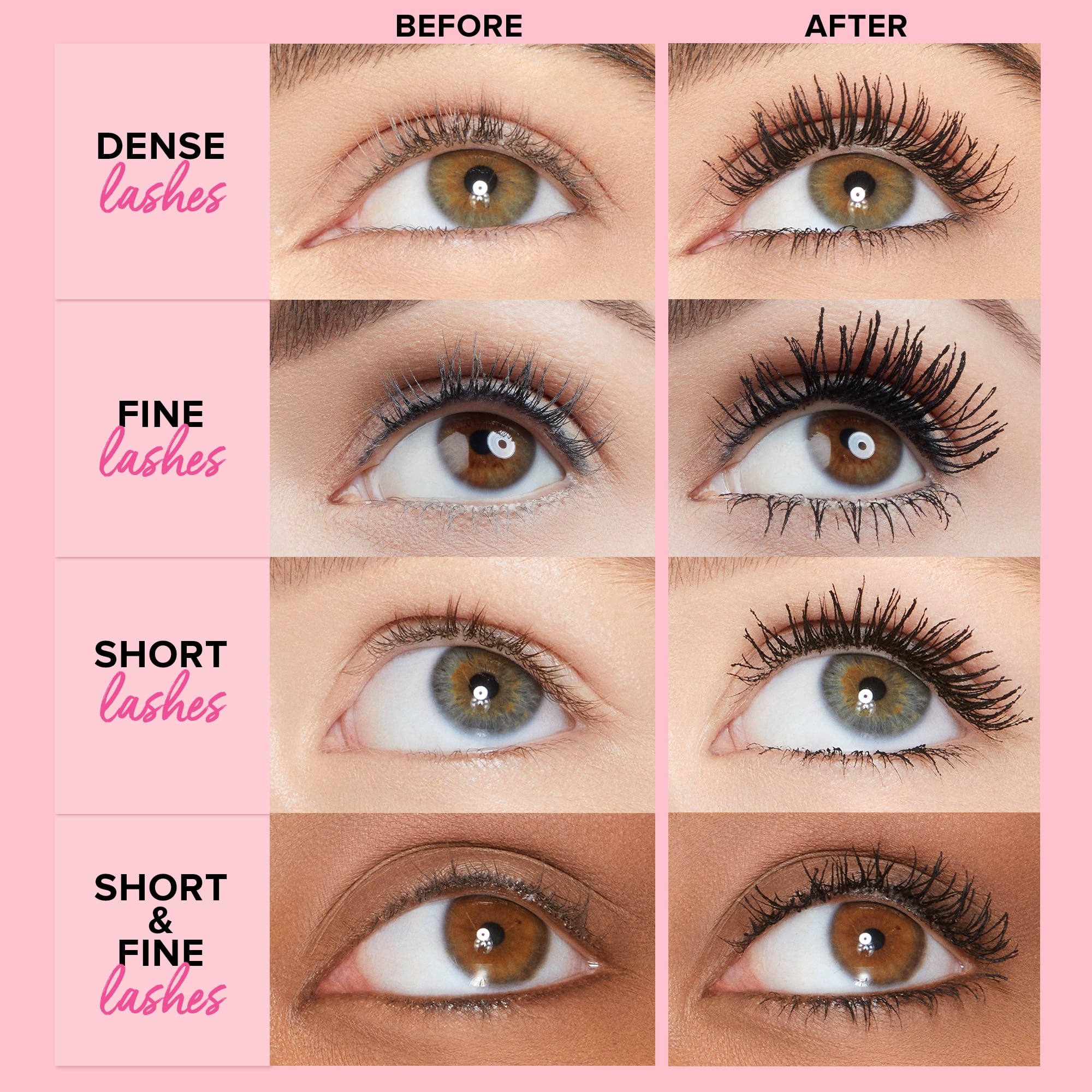 Travel Size Better Than Sex Mascara